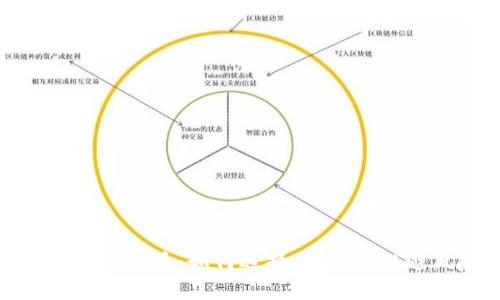 虚拟币迷你币：如何选择、投资与规避风险