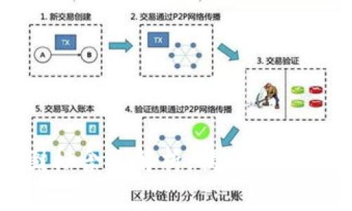 加密货币交易所图标含义解析：揭开图标背后的故事与意义