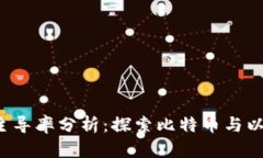 2023年加密货币主导率分析：探索比特币与以太坊