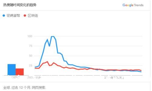 CRV虚拟币的未来潜力分析：抓住去中心化金融的浪潮