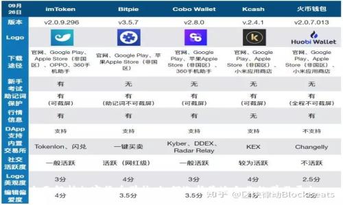 全面解析加密货币学校：如何选择最适合你的学习平台