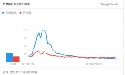 baioti高清加密货币挂件图片：让您的藏品更加璀璨/baioti
加密货币, 挂件, 高清图片, 收藏品/guanjianci

引言：为何选择加密货币挂件
在现代收藏品中，加密货币挂件以其独特的设计和深厚的文化内涵吸引了越来越多的爱好者。这些挂件不仅是一种物质形态的表达，更是对加密货币文化、趋势以及未来的认可与支持。在这篇文章中，我们将深入探讨加密货币挂件的种类、设计、美术价值，以及如何找到高清挂件图片，从而帮助您提升自己的收藏品位。

一、加密货币挂件的多样性
加密货币挂件的种类繁多，涵盖了从比特币、以太坊到更小众的加密货币，每种挂件都承载着各自独特的文化寓意。特别是在设计上，许多挂件不仅展示了货币的标志性图案，还结合了创造性的艺术风格，例如现代抽象风、极简主义、甚至复古风格，这使每一件挂件都是独一无二的艺术品。

二、设计及其背后的文化意义
每款加密货币挂件设计背后都蕴藏着丰富的文化背景与情感。以比特币挂件为例，它的设计通常融入了“去中心化”的理念，将自由、透明、安全等特性融入其中。这不仅是在佩戴一件物品，更是在传递一种价值观。这样的设计可以激励穿戴者始终保持对未来技术进步的信念。

三、如何选择合适的挂件
在选择加密货币挂件时，您可以考虑多个方面。首先是自身的喜好，您更倾向于什么样的设计风格？其次是挂件的材质，常见的材质有金属、塑料和树脂等，每种材质都有其独特的质感。最后，考虑实用性，如果您想要将其作为配饰，建议选择款式与衣物搭配的挂件。

四、寻找高清挂件图片的途径
拥有一张高清的加密货币挂件图片，能够帮助您更好地展示您的收藏，同时在社交网络上分享自己的热情。在数字时代，寻找这些高清图片变得相对容易。您可以通过以下几种方式来获取：
ul
  li访问专门的加密货币论坛和社区，很多收藏家都会分享他们的高清图片。/li
  li在网上商店上寻找到相关的商品，通常商家会提供高清的商品图片供买家查看。/li
  li使用搜索引擎，输入关键词“加密货币挂件 高清图片”，可以找到大量的资源。/li
  li关注一些艺术家和设计师的社交媒体，他们常常分享自己的作品，包括高清挂件图片。/li
/ul

五、加密货币的未来：挂件作为文化符号
随着加密货币的日益普及，作为一种文化符号的挂件也将更广泛地进入公众视野。在未来，加密货币挂件不仅是个人风格的体现，更可能成为一种流行趋势。我们看到越来越多的人在社交场合佩戴这些挂件，通过这种方式表达他们对区块链和加密货币的热情和信仰。

六、总结
加密货币挂件以其独特的设计和文化价值，为收藏者带来了视觉和情感的双重享受。高清的挂件图片更是能让每一位爱好者在分享时更加自信。希望本文能帮助您更好地理解加密货币挂件，提升您的收藏品位，找到心仪的高清挂件图片。

希望以上的内容大纲以及能够满足您的需求，如果有任何修改或具体要求，请随时告诉我！