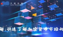 加密货币指数图解：快速了解加密货币市场的走