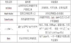 乌克兰加密货币采矿的现状与未来：机遇与挑战
