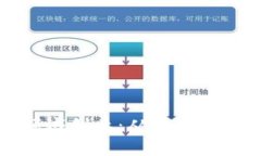 如何在加密货币领域创业：从零开始构建您的加
