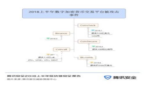 加密货币印钞机通常指的是用于矿业的设备，价格因品牌、性能和特性而异。在此，我将为您撰写一个有关加密货币印钞机的优质文章大纲，并提供相关的内容。

!-- 开始 --2023年加密货币印钞机购买指南：价格、性能与推荐