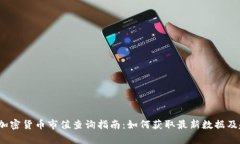 2021年加密货币市值查询指南：如何获取最新数据