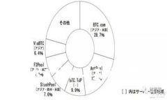 全解加密货币挖矿技术：从基础到实践的全面指