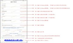 关于IPFS的虚拟币：轻松理解分布式存储的未来