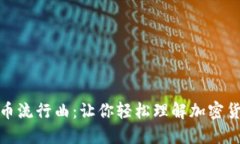 ### 虚拟币流行曲：让你轻松理解加密货币与区块