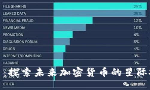 ```xml
外星盾币：探索未来加密货币的星际投资机会