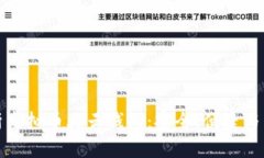 全面解析虚拟币火云钱包：安全、便捷与未来趋