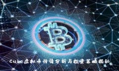 Cube虚拟币行情分析与投资策略揭秘